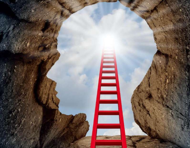 اعتقاد داشتن